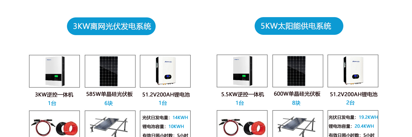 3K光伏储能系统