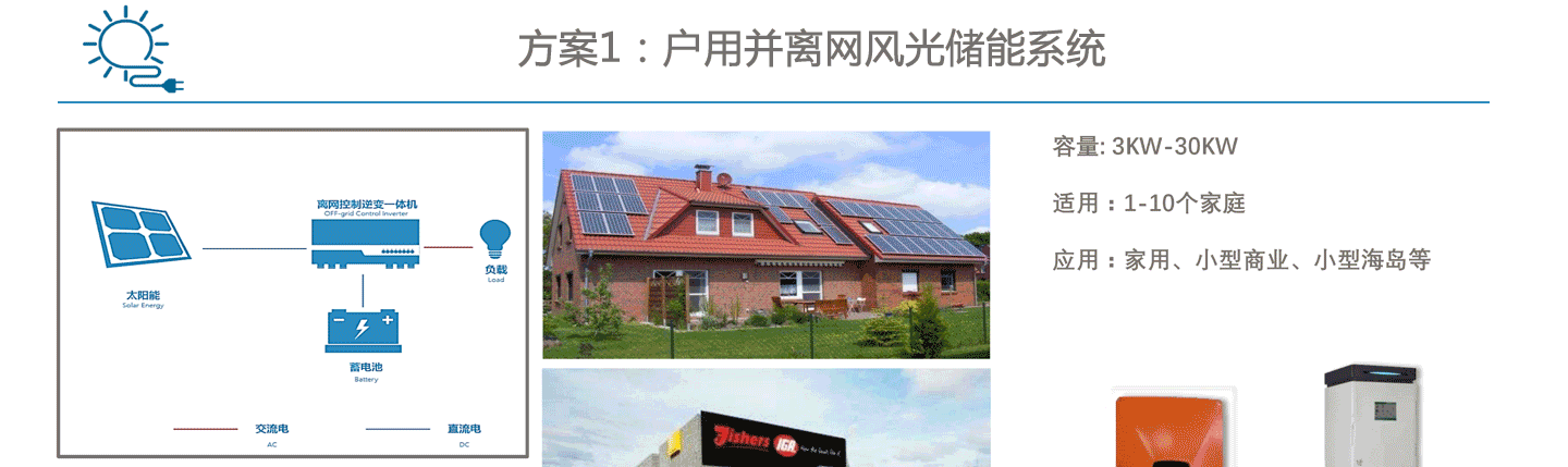 离网光伏发电系统