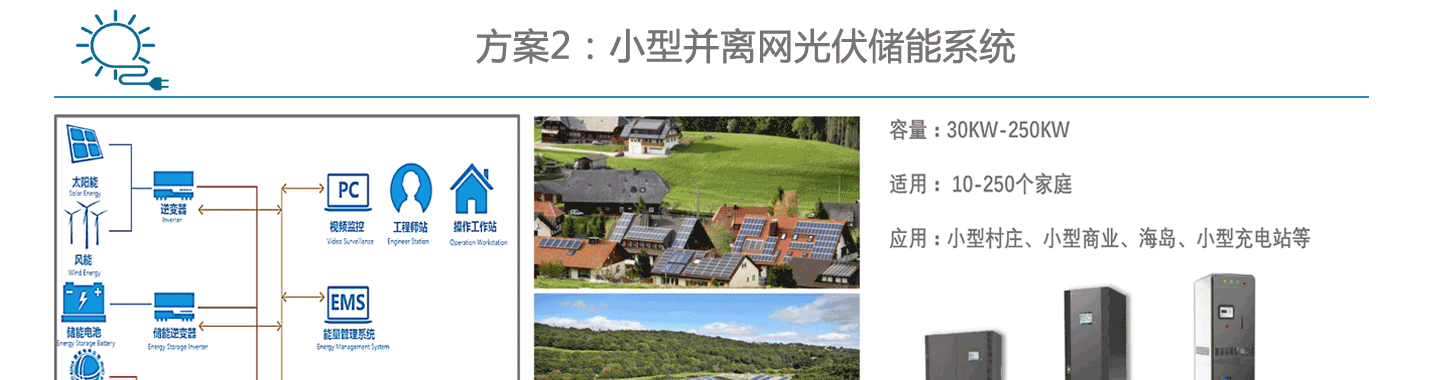 离并网光伏发电储能系统